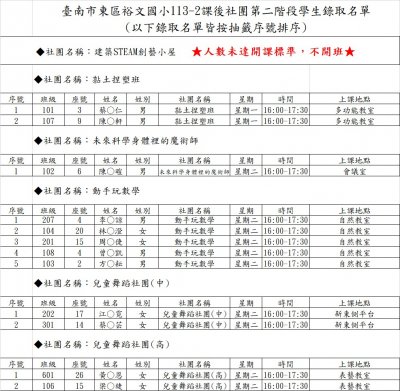 W1黏土W2未來科學.數學.舞蹈.W5創藝小屋不開班.jpg