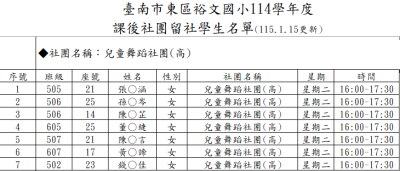 周二_兒童舞蹈高.png