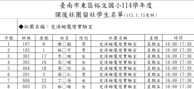 周五_史淶姆魔變實驗室.png