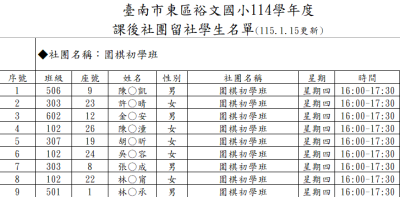 周四_圍棋初學.png