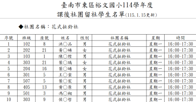 周一_花式扯鈴.png