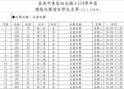 周二_兒童街舞.png
