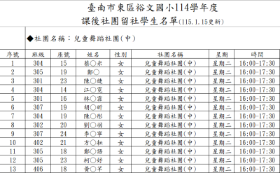 周二_兒童舞蹈中.png