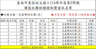 W2_兒童舞蹈(高).png