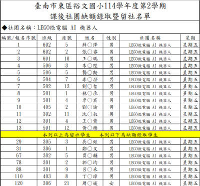 W5_LEGO微電腦AI機器人.png