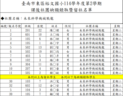 W2_未來科學.png