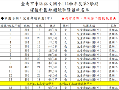W2_兒童舞蹈(中).png