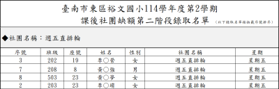 W5_週五直排輪.png