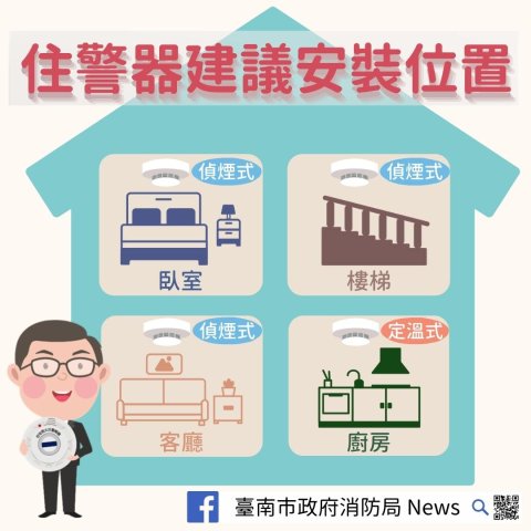 住警器 (5).jpg