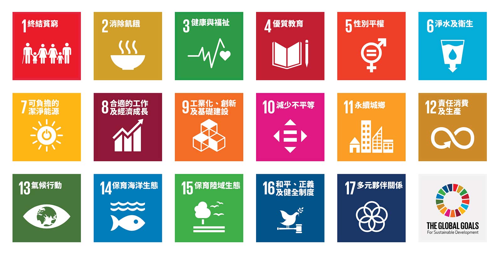環境教育成果logo或縮圖